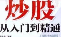 中关村：子公司拟0元收购控股股东所持国美互联网医院51%股权